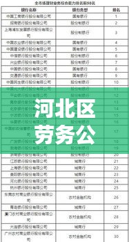河北區(qū)勞務(wù)公司權(quán)威排名榜單揭曉！