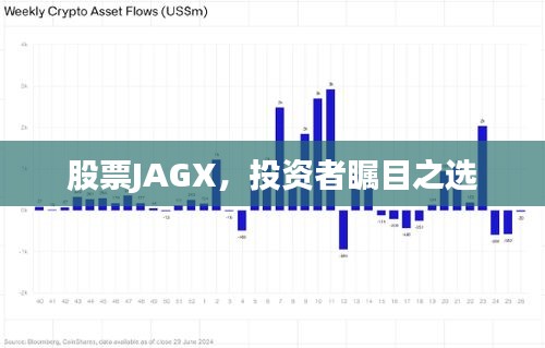 股票JAGX，投資者矚目之選