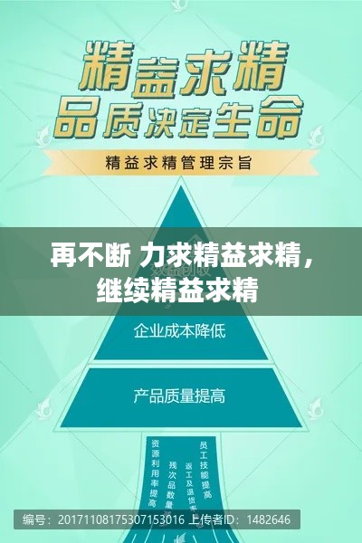 再不斷 力求精益求精，繼續(xù)精益求精 