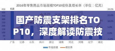 國產(chǎn)防震支架排名TOP10，深度解讀防震技術(shù)實(shí)力與力量