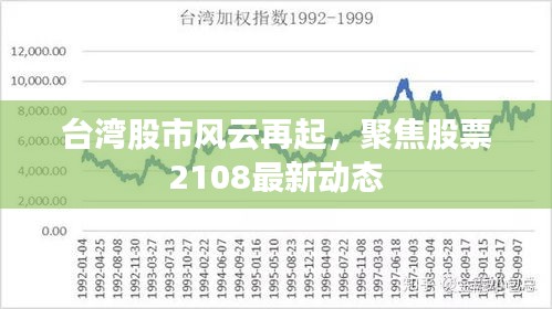 臺(tái)灣股市風(fēng)云再起，聚焦股票2108最新動(dòng)態(tài)