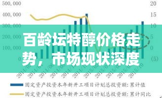 百齡壇特醇價(jià)格走勢(shì)，市場(chǎng)現(xiàn)狀深度解析與未來(lái)趨勢(shì)預(yù)測(cè)