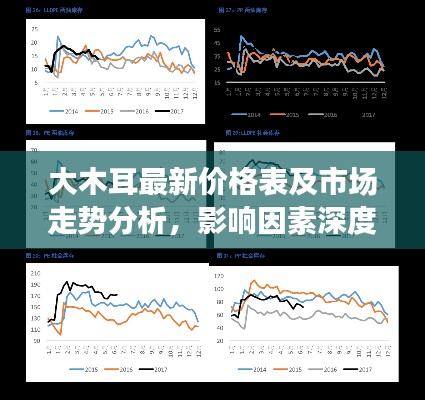 大木耳最新價(jià)格表及市場(chǎng)走勢(shì)分析，影響因素深度解讀