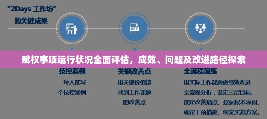 賦權(quán)事項(xiàng)運(yùn)行狀況全面評估，成效、問題及改進(jìn)路徑探索