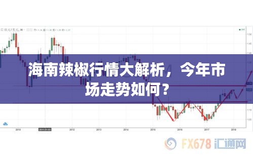 海南辣椒行情大解析，今年市場走勢如何？
