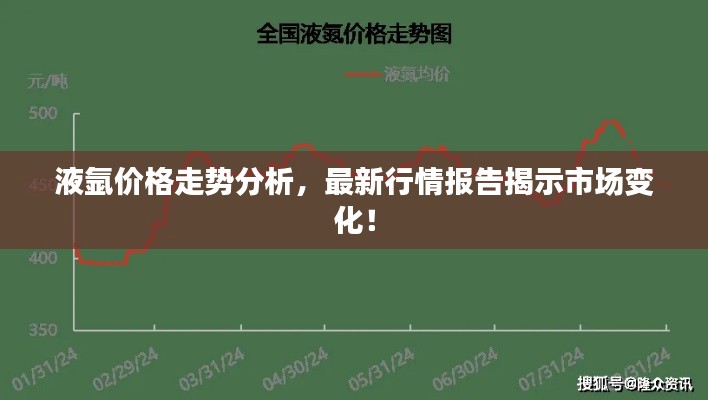 液氬價格走勢分析，最新行情報告揭示市場變化！