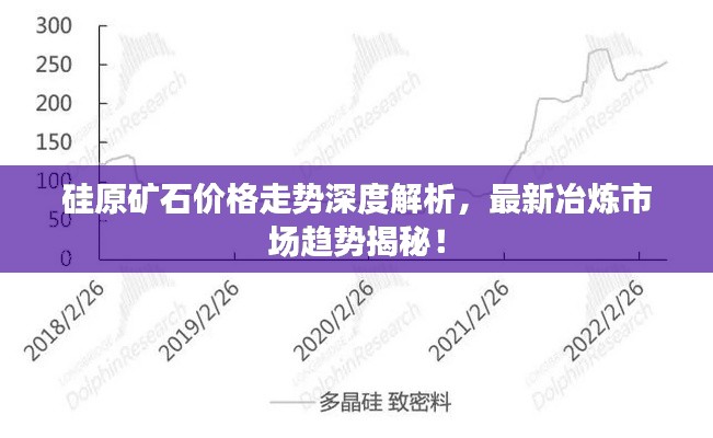 硅原礦石價格走勢深度解析，最新冶煉市場趨勢揭秘！