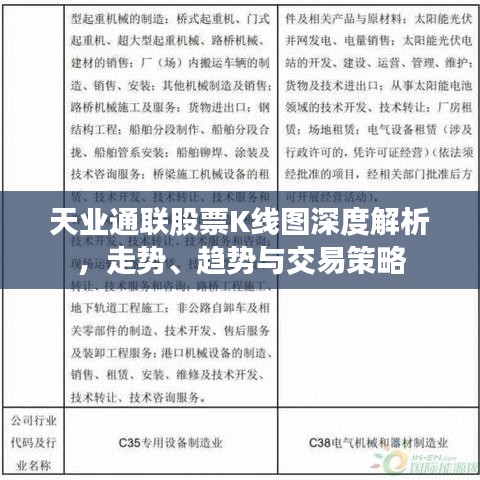 天業(yè)通聯(lián)股票K線圖深度解析，走勢、趨勢與交易策略