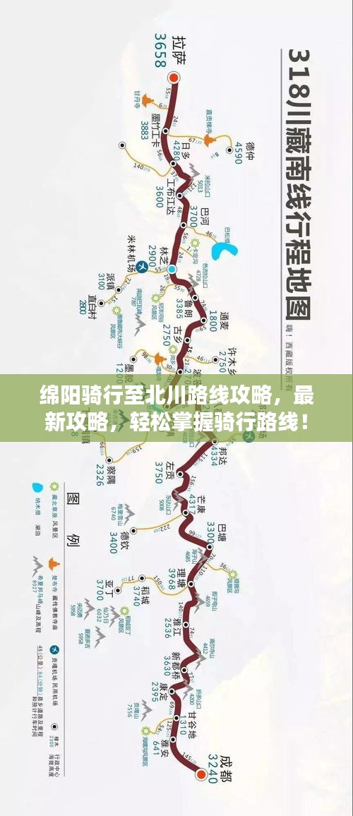 綿陽(yáng)騎行至北川路線攻略，最新攻略，輕松掌握騎行路線！
