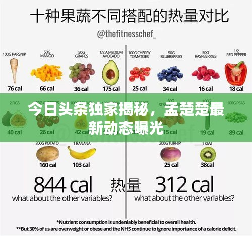 今日頭條獨家揭秘，孟楚楚最新動態(tài)曝光
