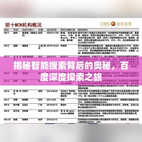 揭秘智能搜索背后的奧秘，百度深度探索之旅