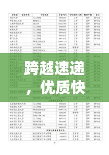 跨越速遞，優(yōu)質(zhì)快速服務(wù)，合理費(fèi)用結(jié)構(gòu)，滿足您的快遞需求