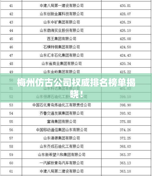 梅州仿古公司權(quán)威排名榜單揭曉！
