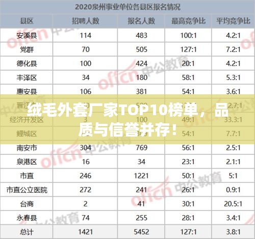 絨毛外套廠家TOP10榜單，品質(zhì)與信譽(yù)并存！