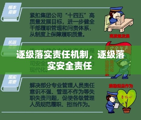 逐級(jí)落實(shí)責(zé)任機(jī)制，逐級(jí)落實(shí)安全責(zé)任 