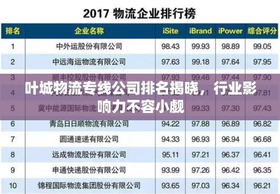 葉城物流專線公司排名揭曉，行業(yè)影響力不容小覷