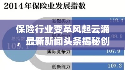 保險(xiǎn)行業(yè)變革風(fēng)起云涌，最新新聞?lì)^條揭秘創(chuàng)新發(fā)展之路