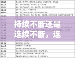 持續(xù)不斷還是連續(xù)不斷，連續(xù)不斷是什么詞 