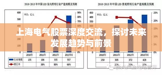 上海電氣股票深度交流，探討未來(lái)發(fā)展趨勢(shì)與前景