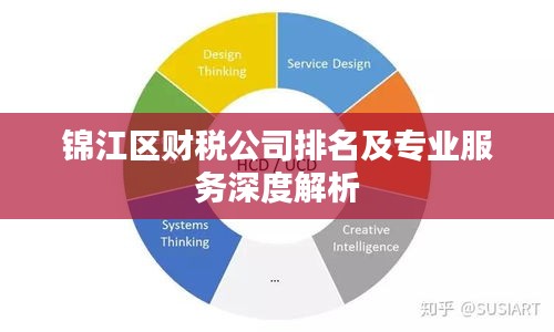 錦江區(qū)財(cái)稅公司排名及專業(yè)服務(wù)深度解析