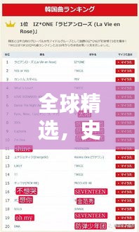 全球精選，史上最佳曲子排名TOP榜
