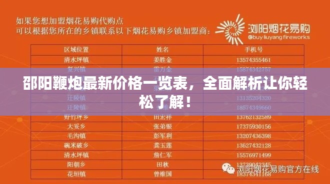 邵陽鞭炮最新價(jià)格一覽表，全面解析讓你輕松了解！