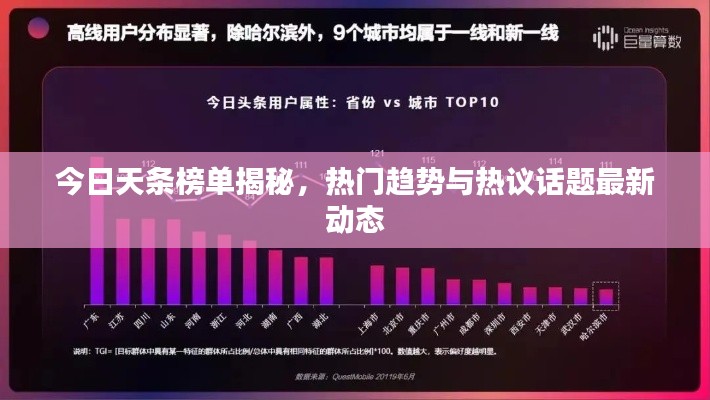 今日天條榜單揭秘，熱門趨勢與熱議話題最新動(dòng)態(tài)
