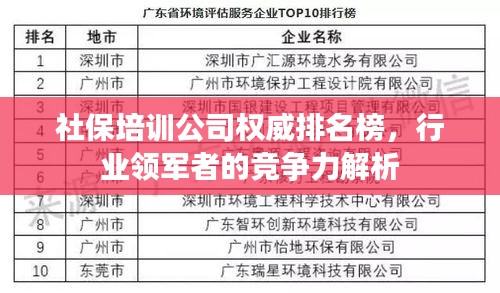 社保培訓公司權(quán)威排名榜，行業(yè)領軍者的競爭力解析