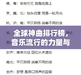 全球神曲排行榜，音樂流行的力量與趨勢揭秘