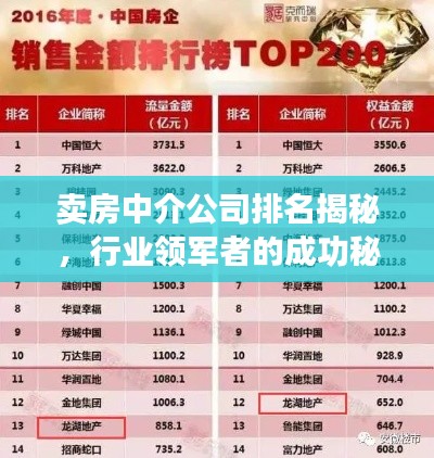 賣房中介公司排名揭秘，行業(yè)領(lǐng)軍者的成功秘密武器！