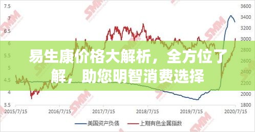 易生康價格大解析，全方位了解，助您明智消費選擇
