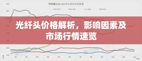 光纖頭價格解析，影響因素及市場行情速覽