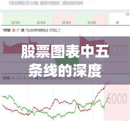 股票圖表中五條線的深度解析，掌握趨勢、買賣點的秘密武器！