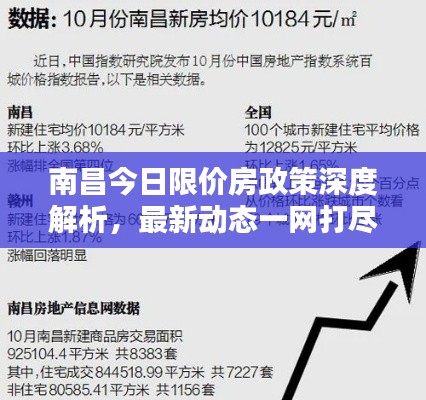 南昌今日限價房政策深度解析，最新動態(tài)一網(wǎng)打盡！