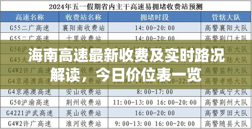 海南高速最新收費(fèi)及實(shí)時(shí)路況解讀，今日價(jià)位表一覽