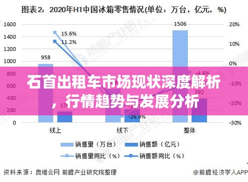 石首出租車市場現(xiàn)狀深度解析，行情趨勢與發(fā)展分析