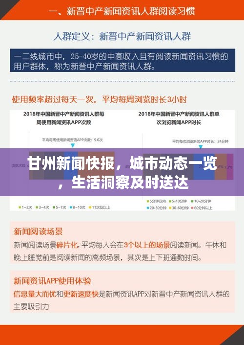 甘州新聞快報，城市動態(tài)一覽，生活洞察及時送達(dá)