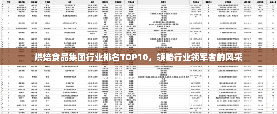烘焙食品集團行業(yè)排名TOP10，領略行業(yè)領軍者的風采