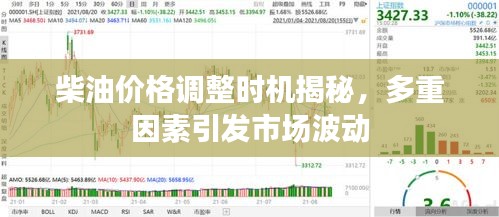 造價(jià)咨詢 第14頁