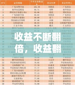 收益不斷翻倍，收益翻倍怎么算 
