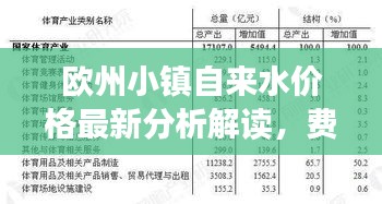 歐州小鎮(zhèn)自來水價格最新分析解讀，費用構成與變化趨勢揭秘