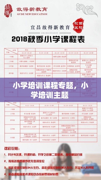 小學培訓課程專題，小學培訓主題 
