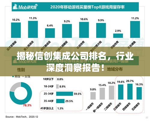 揭秘信創(chuàng)集成公司排名，行業(yè)深度洞察報告！