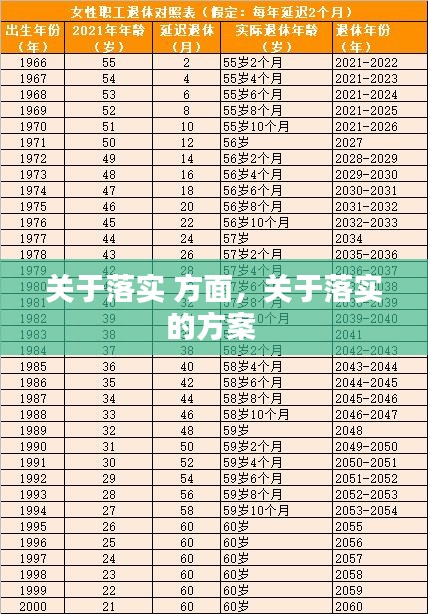 關(guān)于落實 方面，關(guān)于落實的方案 