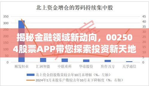 揭秘金融領(lǐng)域新動向，002504股票APP帶您探索投資新天地！