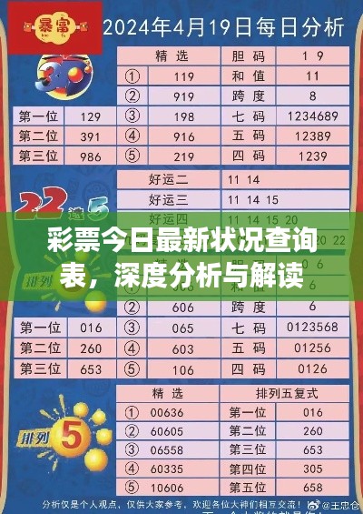 彩票今日最新狀況查詢表，深度分析與解讀