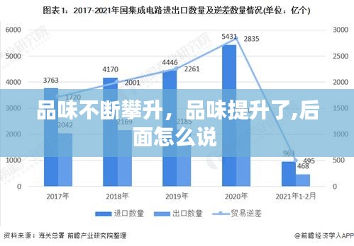 品味不斷攀升，品味提升了,后面怎么說 