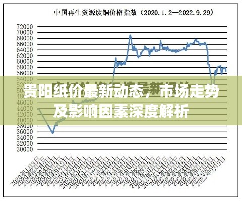 貴陽紙價最新動態(tài)，市場走勢及影響因素深度解析