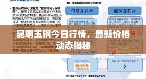 讀書三到
