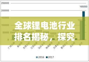 全球鋰電池行業(yè)排名揭秘，探究鋰電產(chǎn)業(yè)格局與發(fā)展趨勢(shì)